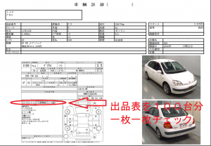 ハイブリッド車のバッテリー寿命を１５００のデータより測定してみた