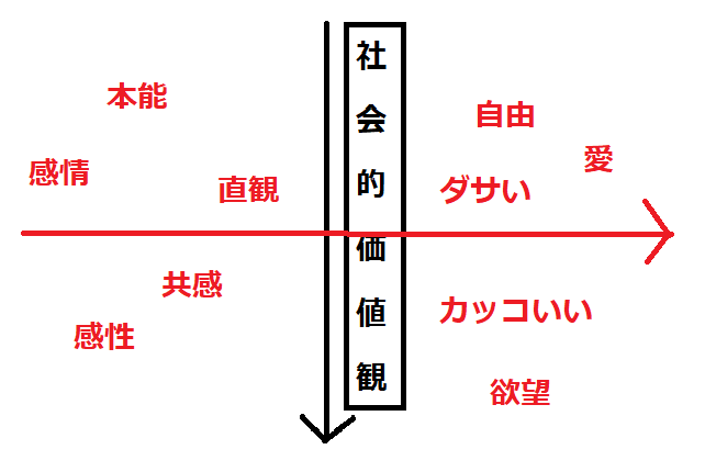 甲本ヒロトに学ぶロックンロールの概念とは